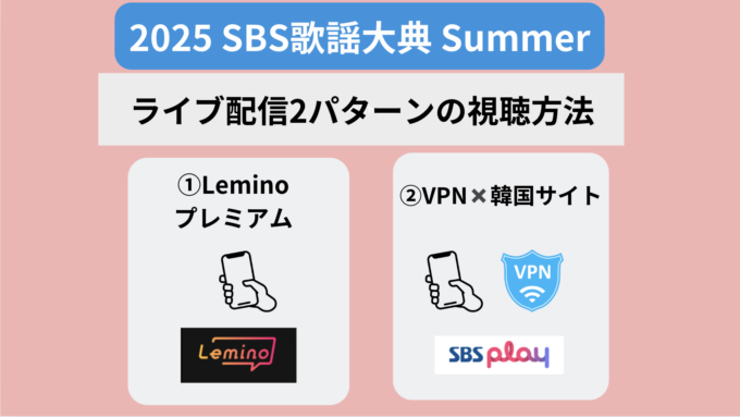 2025 SBS歌謡大典Summerの視聴方法は？生配信を無料で見る方法まとめ